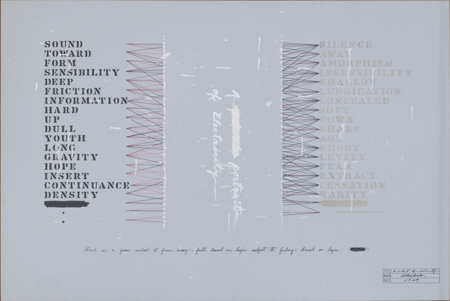 A Portrait of Electricity, 1969, acrylic, pencil, and marker on canvas, 48 x 72 in.